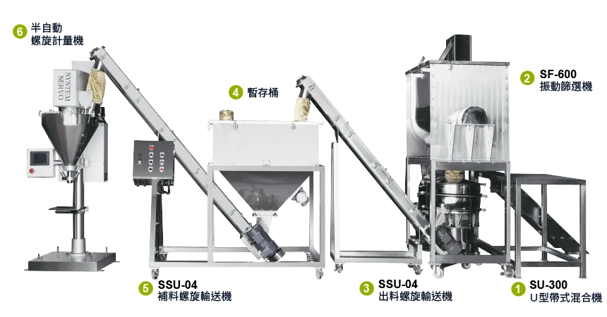 Línea de mezcla, transporte y envasado de polvos de cereales integrales